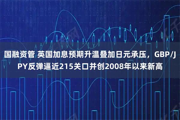 国融资管 英国加息预期升温叠加日元承压,GBP/JPY反弹逼近215关口并创2008年以来新高